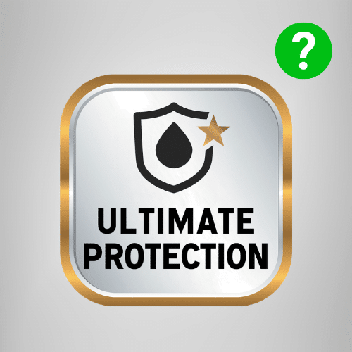 Engine Oil Additives for ultimate protection